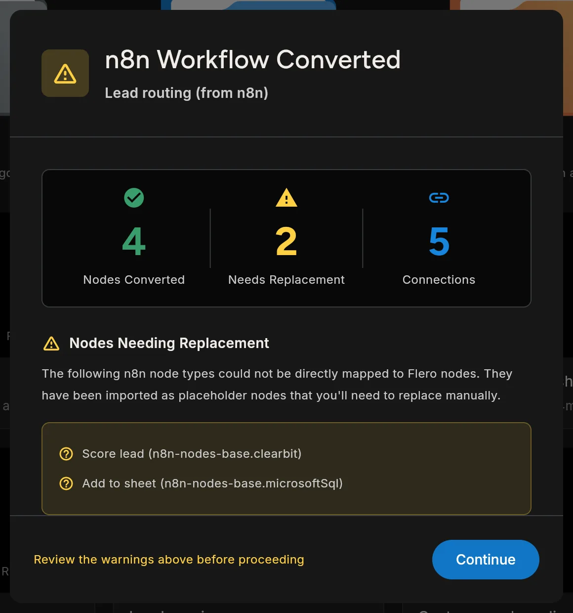 The n8n Workflow Converted dialog for an imported workflow: 4 nodes converted, 2 needing replacement and 5 connections, with the two unmapped n8n nodes listed.
