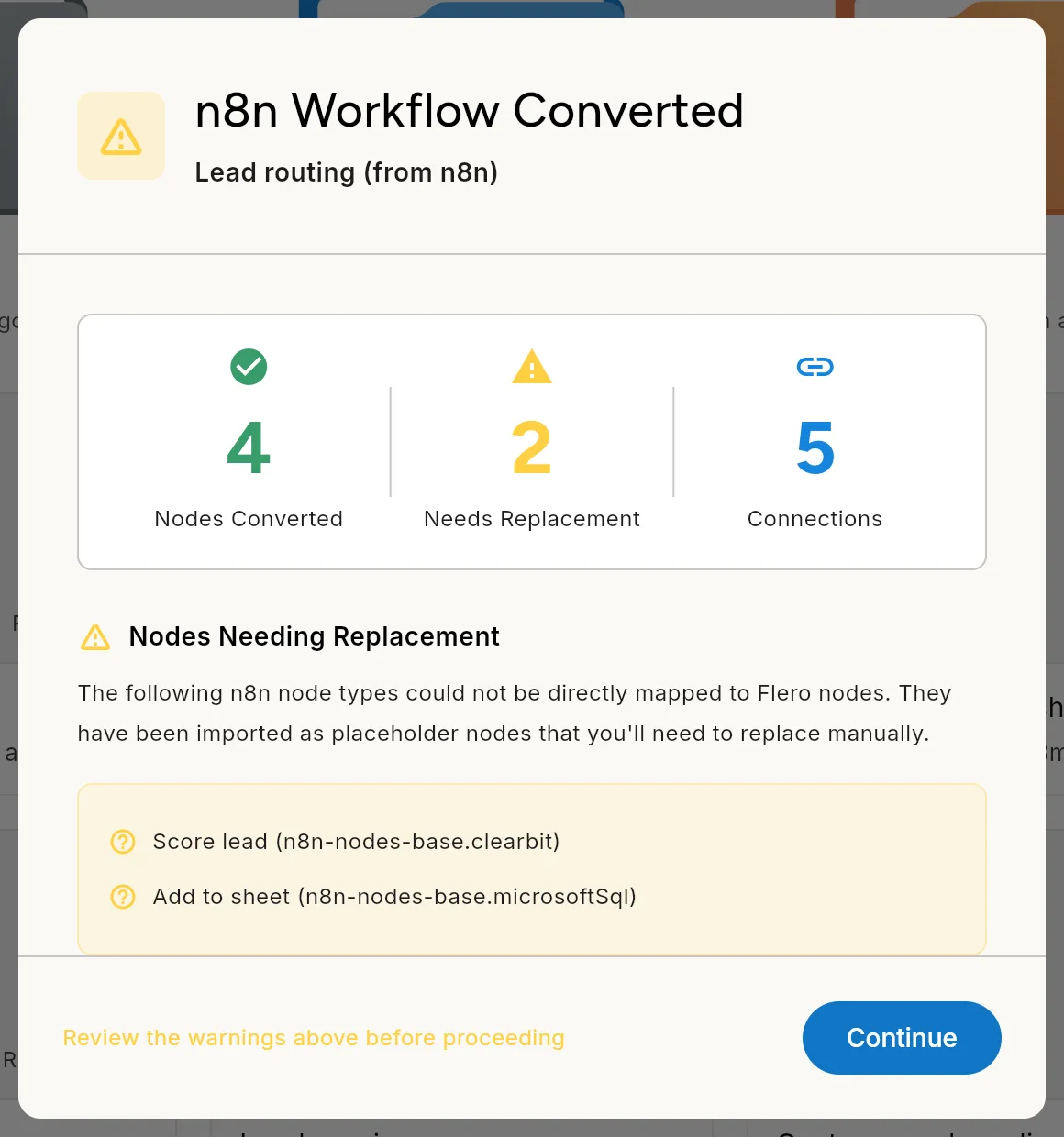 The n8n Workflow Converted dialog for an imported workflow: 4 nodes converted, 2 needing replacement and 5 connections, with the two unmapped n8n nodes listed.