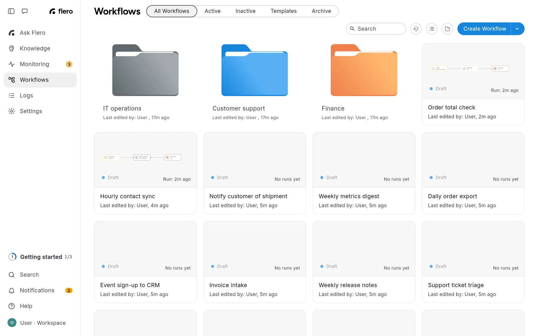 The Workflows page in grid view: the tab bar (All Workflows, Active, Inactive, Templates, Archive), search, sort, view and new-folder buttons, the Create Workflow split button, three folders and workflow cards.