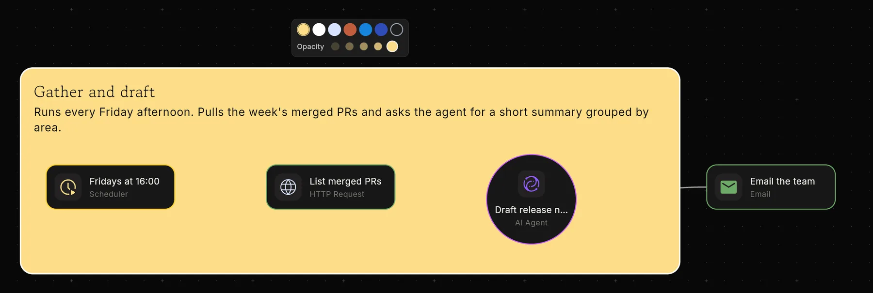 A selected sticky note with the colour picker open from its toolbar, showing the note colours and opacity options.