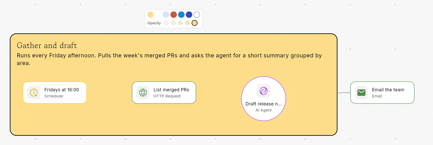 A selected sticky note with the colour picker open from its toolbar, showing the note colours and opacity options.