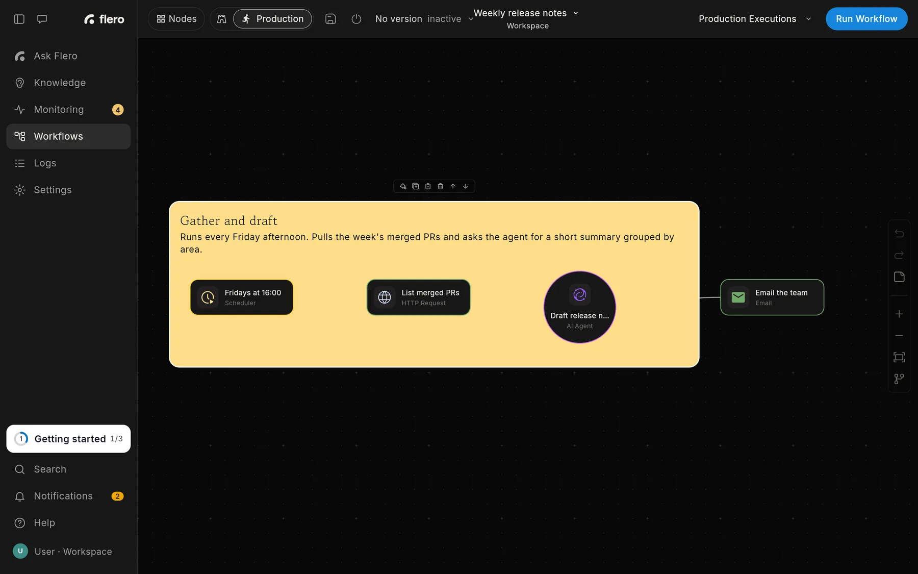 A yellow sticky note headed Gather and draft, with a short description, sitting behind a Scheduler, HTTP Request and AI Agent node. The note is selected and its toolbar shows above it.